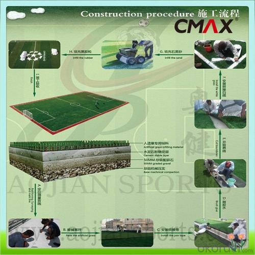 60mm FIFA Soccer Green Or White Artificial Grass Decoration Turf Athletic Fields System 1