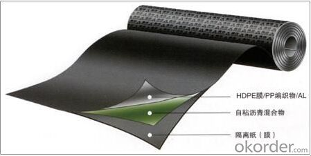 Long Fiber Polyester Mat For Bituminous Waterproof Membrane