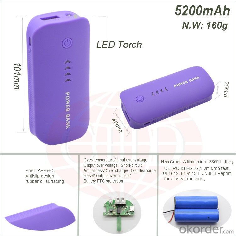 Colorful Portable Mobile Power Bank, Useful Mini Mobile Power Charger
