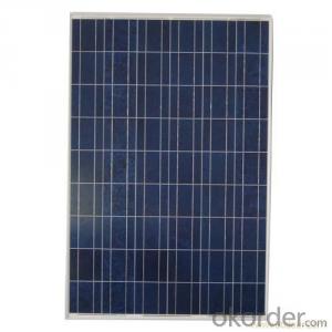 SOLAR PANEL MODULES FOR BEST with High Efficiency System 1