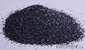 Black Silicon Carbide Carborundum for Refractory