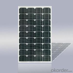 SOLAR PANEL MTTP SOLAR MODULE WITH HIGH EFFICIENCY System 1