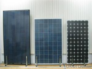 High Quality Poly Solar Module (20W - 300W) for Power Plant System 1