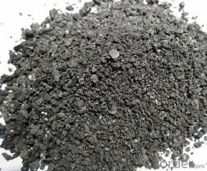 Factory Supply China Green/Black Silicon Carbide Sic F1500 Used for Abrasives and Polishing System 1