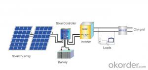 Solar Power Storage Battery 12v 250ah Long Life Lead Acid Battery