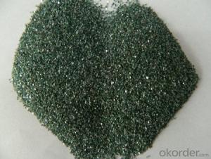 Silicon Carbide For Abrasives and Refractory