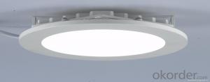 600x600 36W LED Panel Light in Good Quality System 1