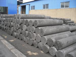 UHP Graphite Electrode -200-600m with Nipples System 1
