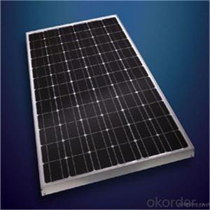 CNBM Polycrystalline Solar Panel Made in China with Good Price System 1