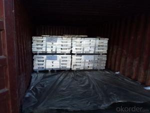 Magnesium alloy ingots to European Markets with Good Quality