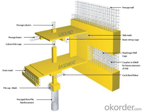 Steel Coupler Rebar Lift Scaffolding Galvanized Scaffolding Accessory Low Price System 1