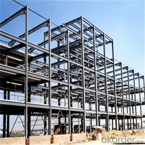 European Standard Structural H Steel Beams Price per Kg System 1