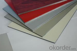 Painted Aluminium Sheets Plates for Wall Decorations