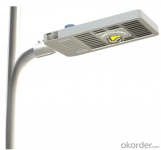led street light with High efficiancy  low light decay  and anti-glare lens