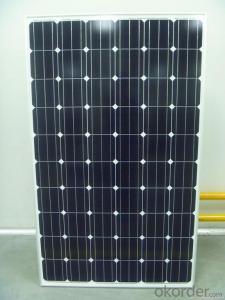 280W Mono & Poly 260W/ 265W/270W/ 280W/300W/310W High Efficiency Solar Module