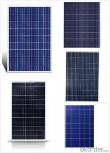 SOLAR PANELS,SOLAR PANEL IN CHINA ,SOLAR PANEL FOR GOOD PRICE System 1