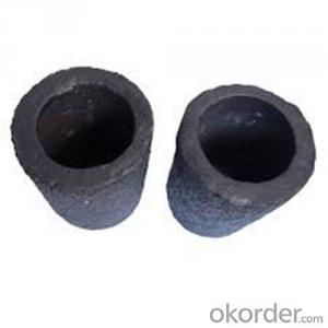 Sic Graphite Crucible for High Temperature Melting