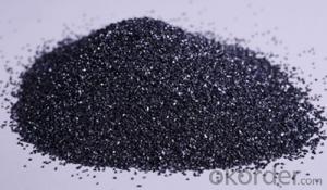 Green and Black Silicon Carbide with High Purity SiC