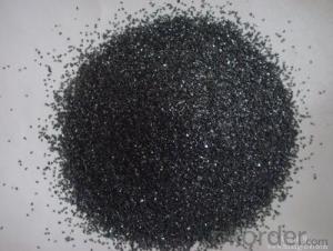 Green and Black Silicon Carbide with High Purity SiC CNBM System 1