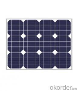 Monocrystalline Silicon Solar Module 20W