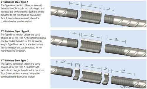 Steel Coupler Rebar Steel Tube Made in Tianjin China Good Price System 1