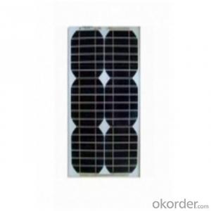 12W Mono Solar Panel Small Size Solar Panel