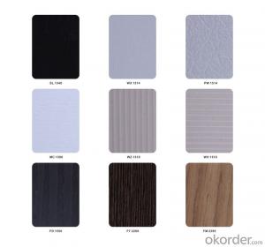 High-pressure Laminate for Decorative of High Quality