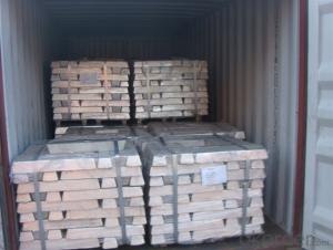 Magnesium Alloy Products for South Africa Market System 1