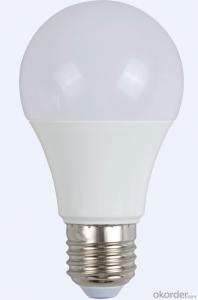 LED bulb light：Aluminum plastic bagAll plasticDie casting aluminum