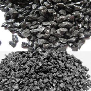 Fixed carbon 90  Calcined anthracite as carbon additive System 1