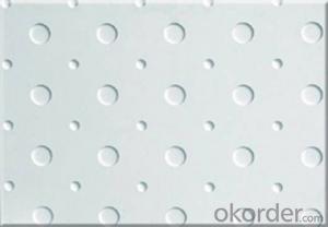 Paper Faced Gypsum Board Manufacturers in China