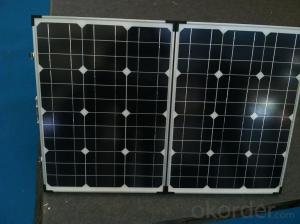 150W Portable Solar Panel with CE TUV ISO Certificate System 1