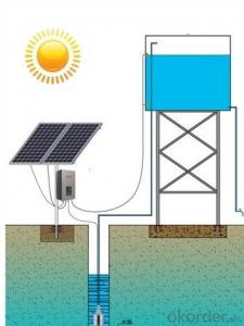 Solar Powered Water Pump System Solar Pool Pumps