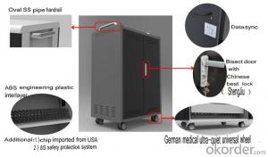 Tablets/Cell phones storage and sync charging cabinet