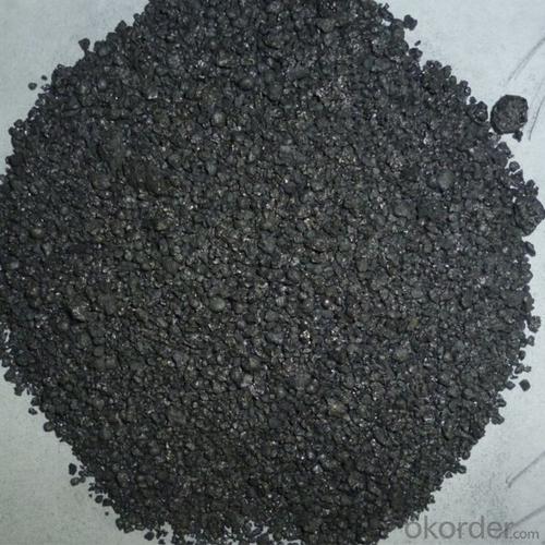 high pure synthetic graphite powder for sale System 1