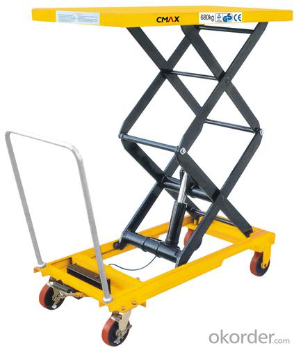 Lift Table Scissor Lift Table Mini Manual Lift Table SPTJ500 System 1