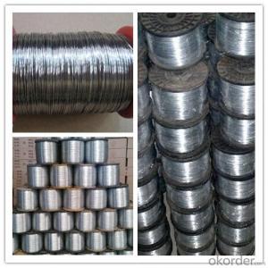 Galvanized Binding Wire for Construction And High Quality System 1