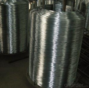 Electro Galvanized Iron Wire in Factory And High Quality