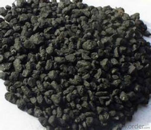 S0.5% CA used as injection carbon for mills System 1