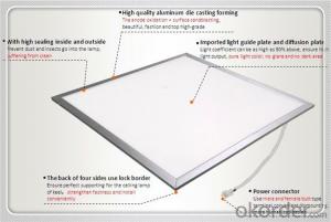 Energy Saving 600X600mm Dimmable LED Indoor Panel Light System 1