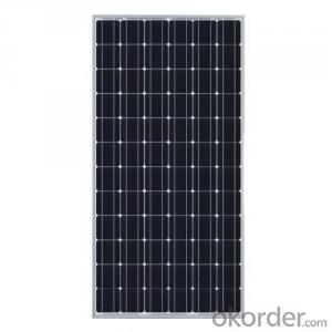 145W Poly Solar Panel with High Efficiency Made in China