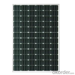 115W Mono Solar Panel Made in China for Sale System 1