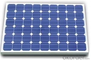 190W Poly Solar Panel with High Efficiency Made in China System 1