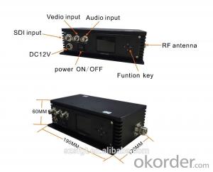 Cofdm Wireless Video Transmitter HDMI/SDI