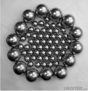 Stainless Steel Ball/Steel Shot Steel Grit Chinese Manufacture System 1