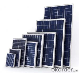 CE and TUV Approved High Efficiency 40W Poly Solar Panel