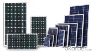 140W/145W Solar Panel with IEC MCS Certificates System 1