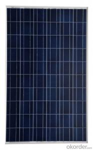 SOLAR PANELS FOR 250W for HIGH EFFICIENCY ,SOLAR MODULES FOR 250W