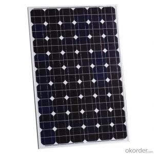 Poly Solar Panel 250W with Efficiency of above 17.6%