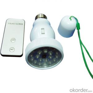Multifunctional LED Flashlight Lamp Emergency Light